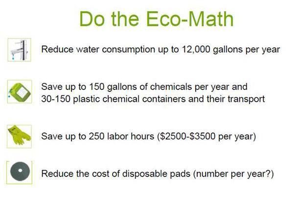 Green Eco-Friendly Ride On Scrubber math