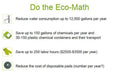 Green Eco-Friendly Ride On Scrubber math Thumbnail