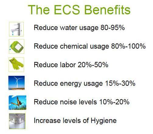 Green Eco-Friendly Ride On Scrubber benefits