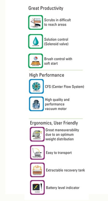 Specifications