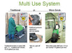 Traditional versus Micro-Scrub Options of the IPC Eagle ECS Auto Scrubbers